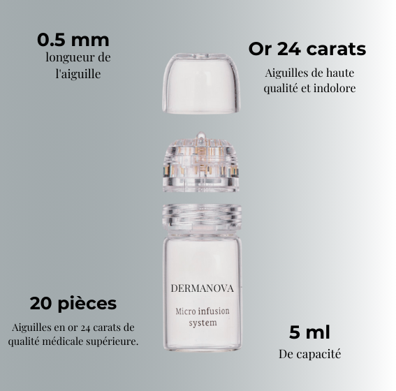 Kit de soin Micro-infusion